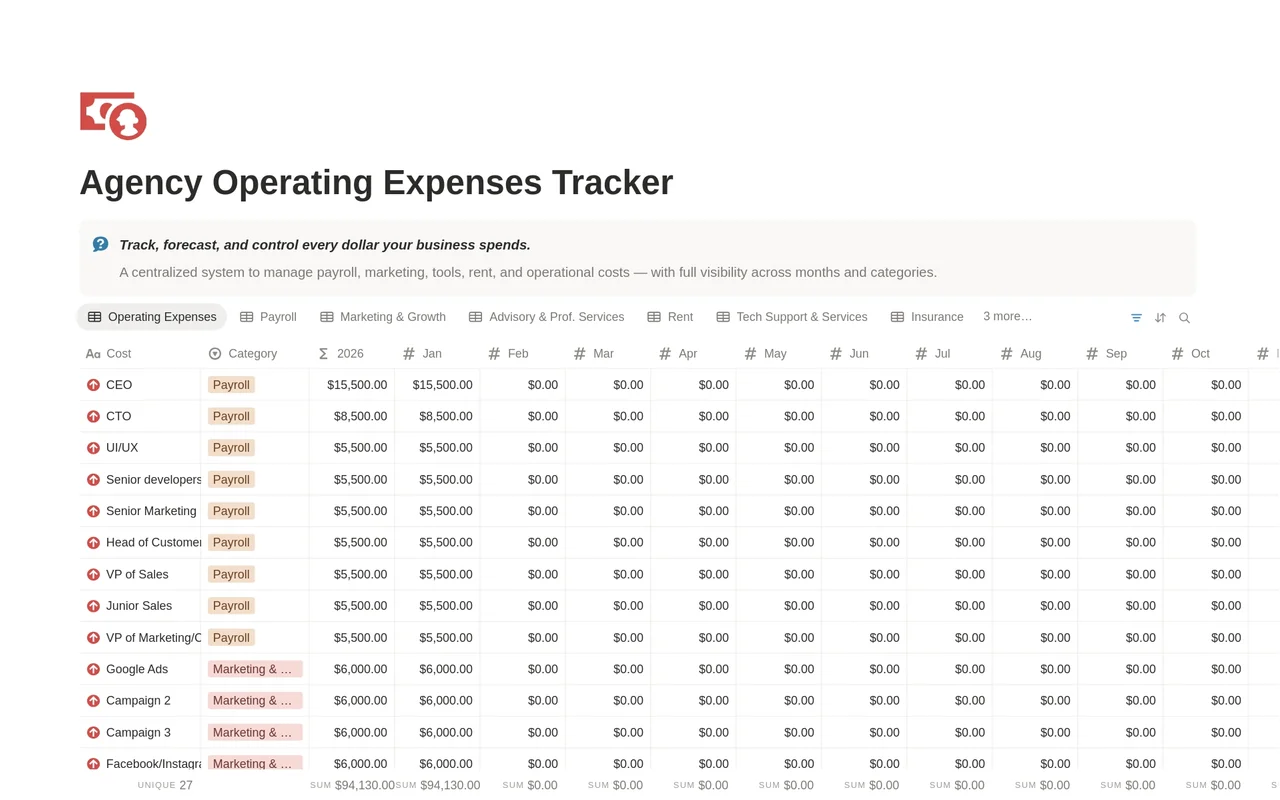 Agency Expense Tracker & Forecast System preview