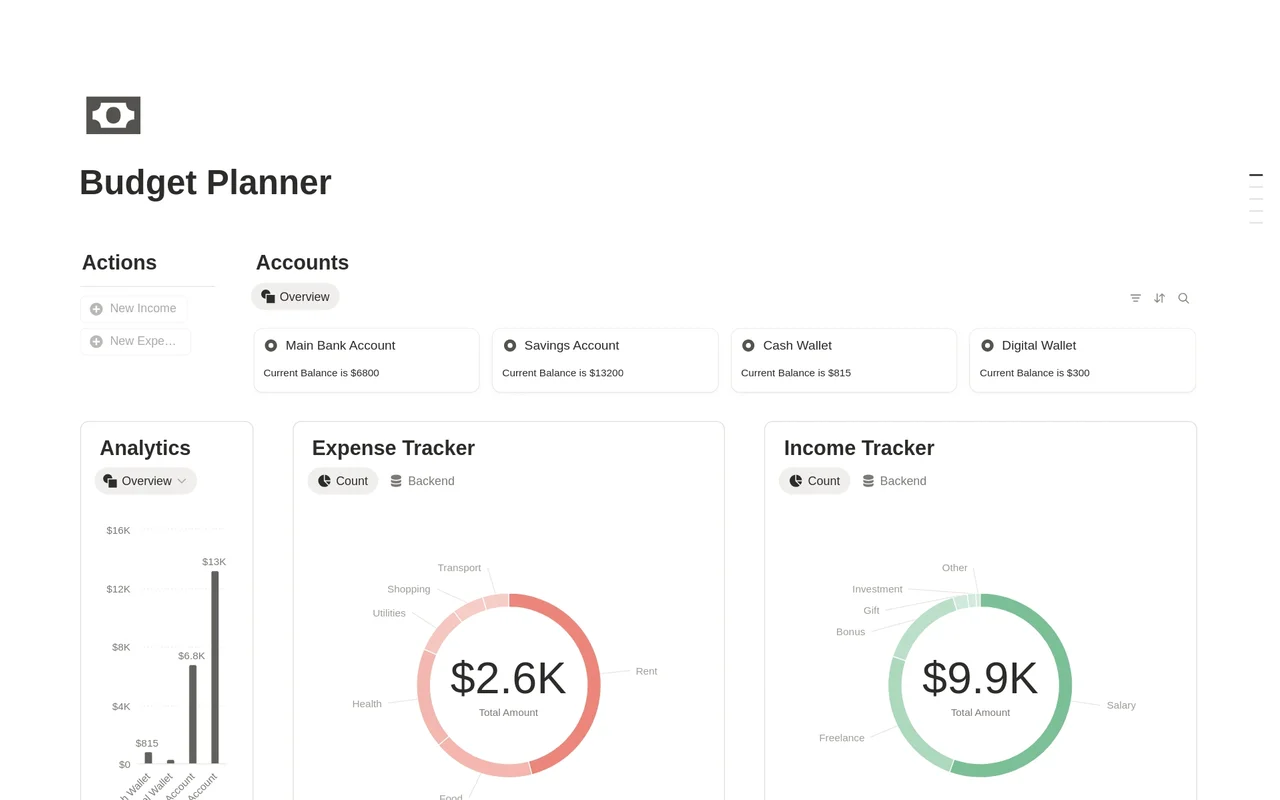 Budget Planner preview