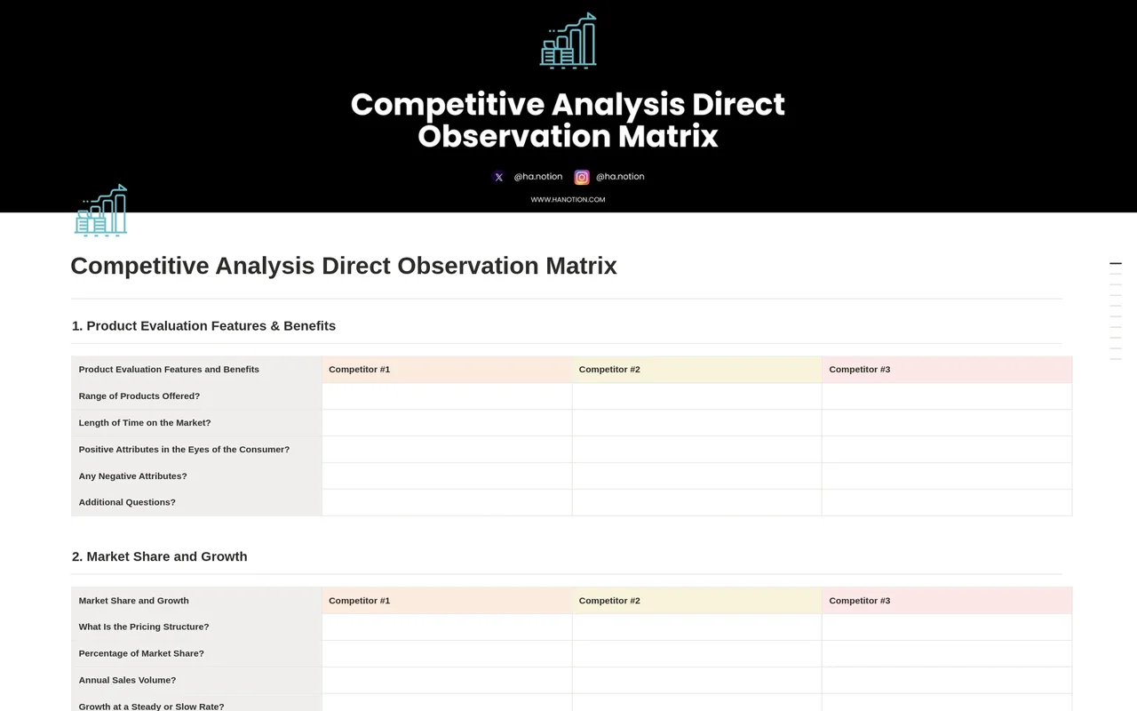 Competitive Analysis Direct Observation Matrix preview