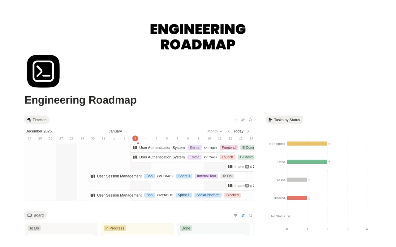 Engineering Roadmap preview