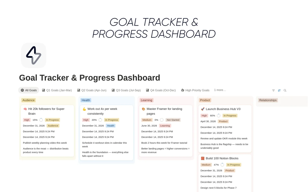 Goal Tracker & Progress Dashboard preview
