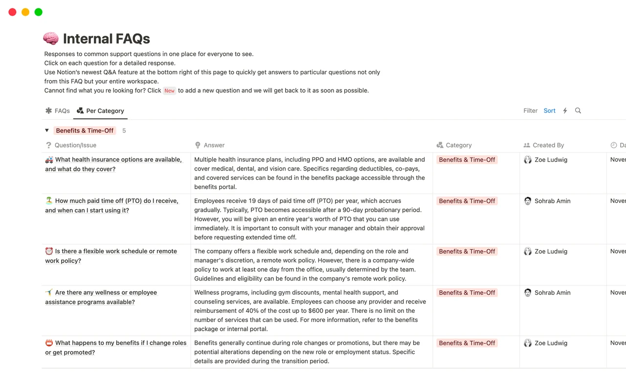 Internal FAQs preview