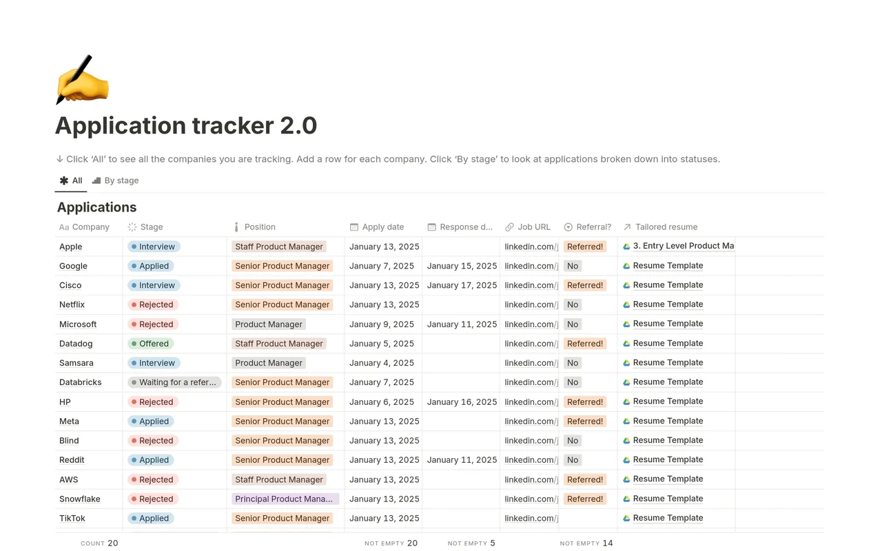AI Job Tracker @kproductmanager preview