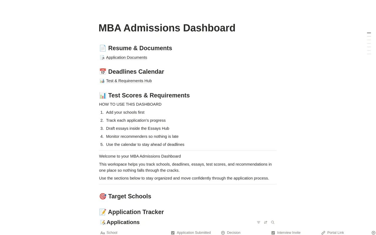 MBA Admissions Dashboard preview