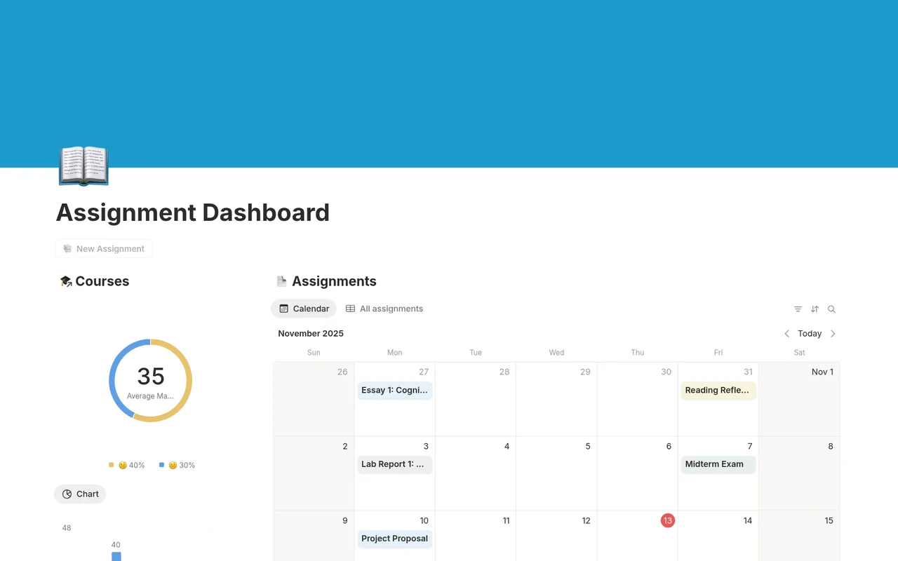 Simple Assignment Dashboard preview