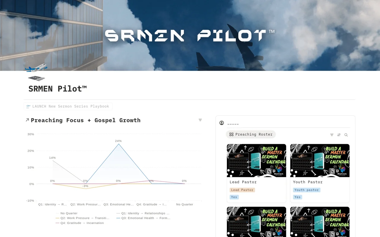 SRMEN Pilot™ preview