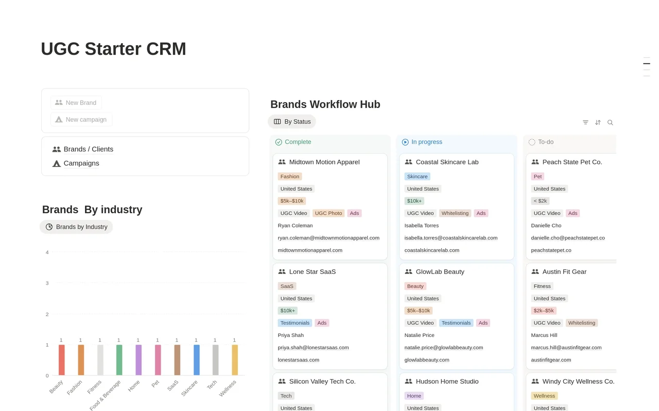 UGC Starter CRM preview